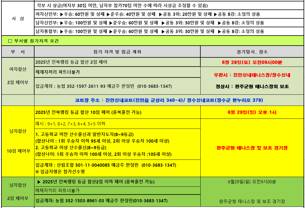 7e4ce9322aca7c9769f577a1bdff0fdf_1750844126_383.png 7e4ce9322aca7c9769f577a1bdff0fdf_1750844126_383.png