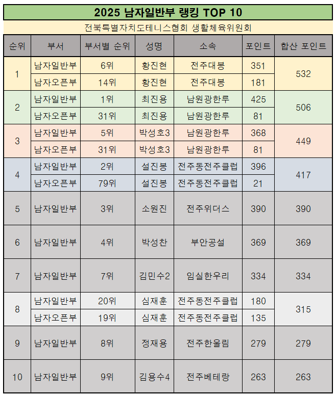 dc4362a3fe97890121d01e0fe26e48a4_1766627349_8193.png dc4362a3fe97890121d01e0fe26e48a4_1766627349_8193.png