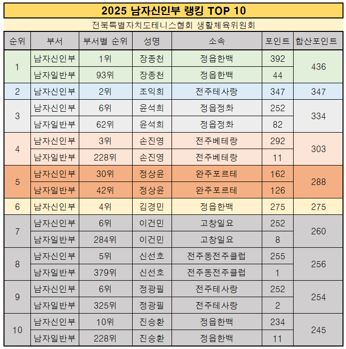 dc4362a3fe97890121d01e0fe26e48a4_1766627355_5958.png dc4362a3fe97890121d01e0fe26e48a4_1766627355_5958.png