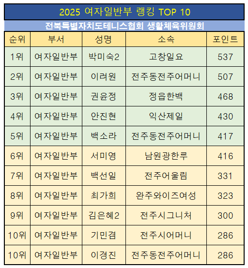 dc4362a3fe97890121d01e0fe26e48a4_1766627366_8323.png dc4362a3fe97890121d01e0fe26e48a4_1766627366_8323.png