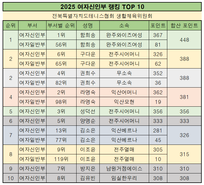 dc4362a3fe97890121d01e0fe26e48a4_1766627376_3346.png dc4362a3fe97890121d01e0fe26e48a4_1766627376_3346.png